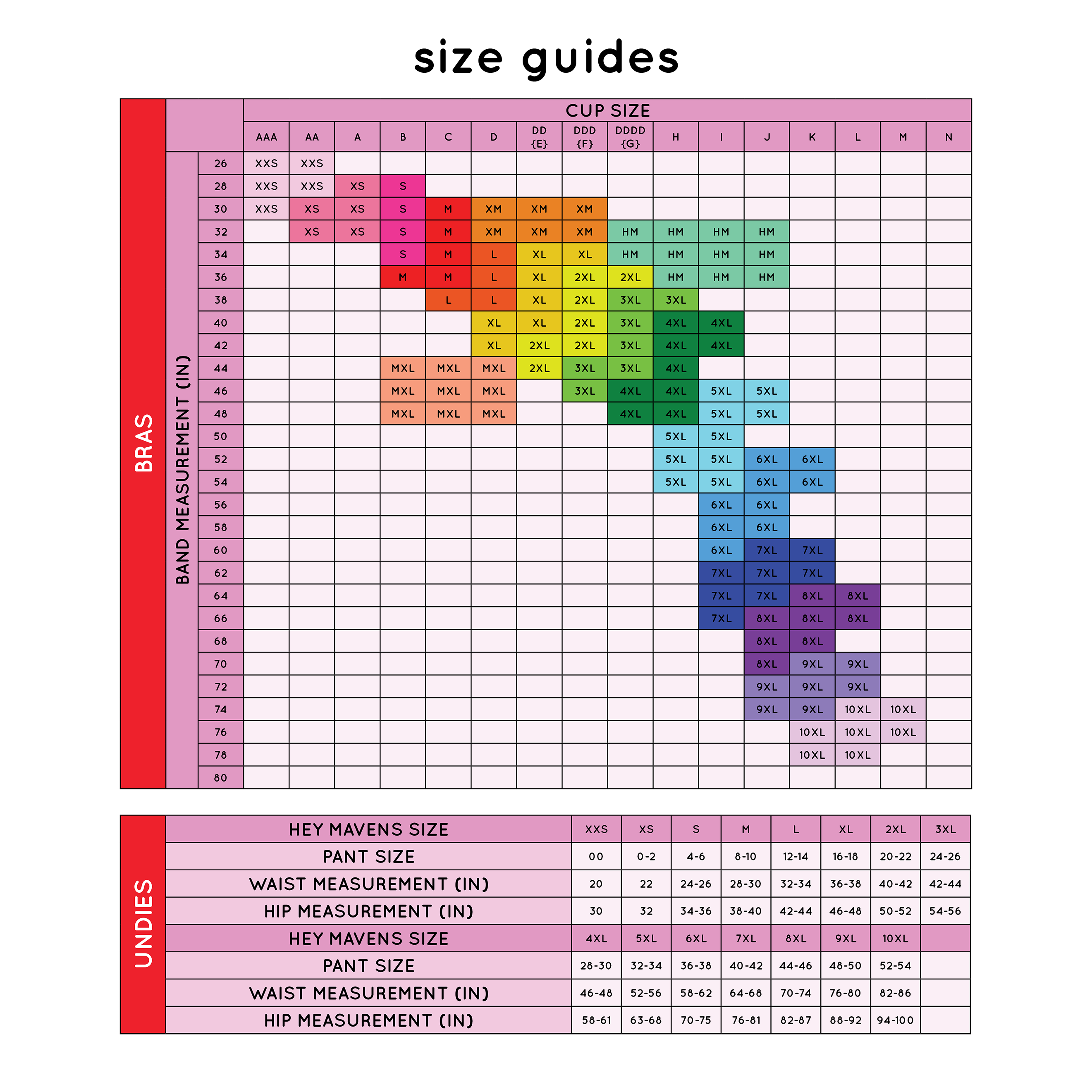The Undies - Size Chart – MINDD BRA COMPANY